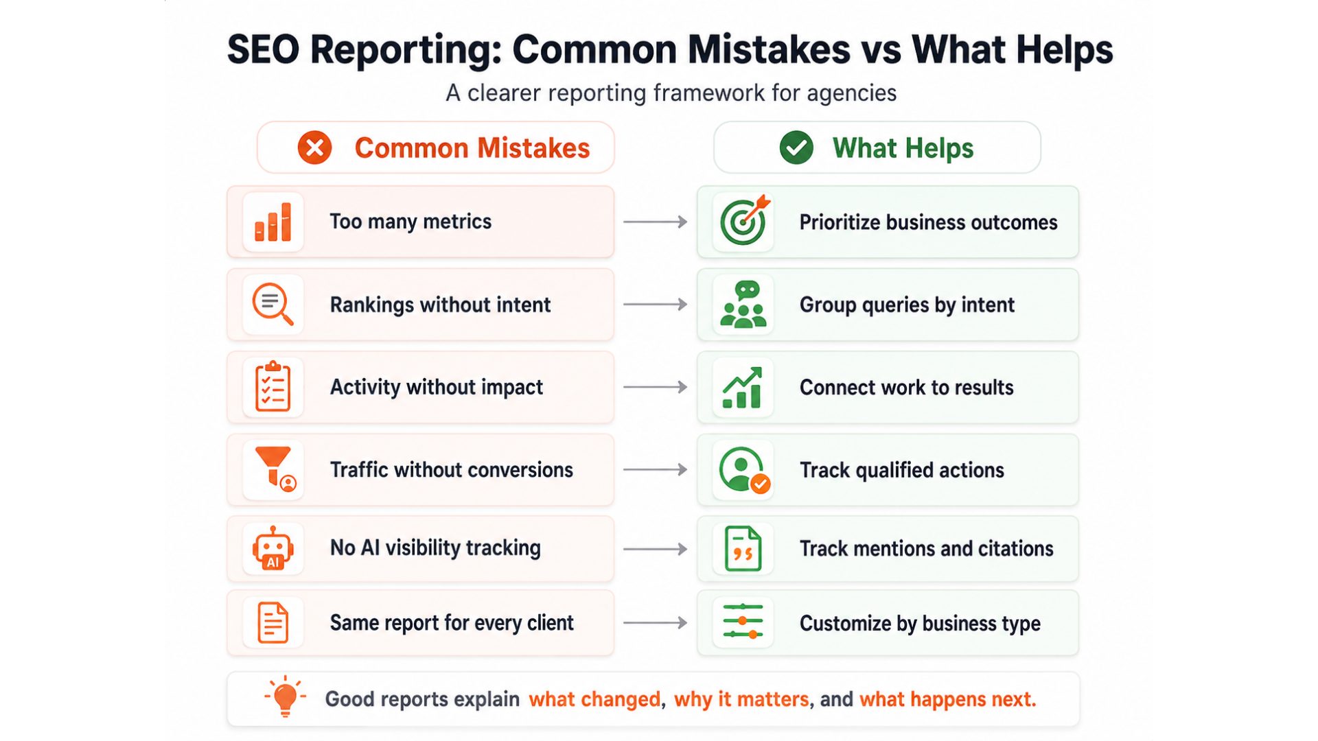 seo reports (1).png